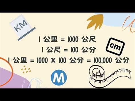 文公尺換算公分|辦公室家具常用風水知識